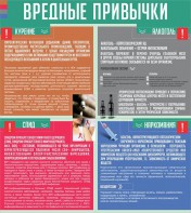 Стенд "Вредные привычки" - fgospostavki.ru - Кубинка