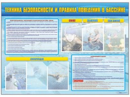 Стенд-уголок "Техника безопасности и правила поведения в бассейне" - fgospostavki.ru - Кубинка