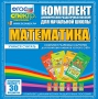 Динамические раздаточные пособия. Математика (карточки). Комплект разрезных карточек для тренировки устного счета. - fgospostavki.ru - Кубинка