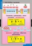 Комплект таблиц. Математика. Умножение и деление. - fgospostavki.ru - Кубинка