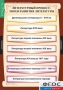Комплект таблиц. Литература 9 класс. - fgospostavki.ru - Кубинка