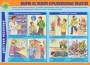 Комплект плакатов "Действия населения в ЧС техногенного характера" - fgospostavki.ru - Кубинка