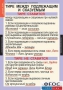 Комплект таблиц. Русский язык. Основные правила орфографии и пунктуации - fgospostavki.ru - Кубинка