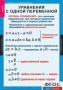 Комплект таблиц. Алгебра 7 класс - fgospostavki.ru - Кубинка