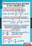 Комплект таблиц. Алгебра 8 класс. - fgospostavki.ru - Кубинка