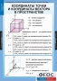 Комплект таблиц. Геометрия 11 класс. - fgospostavki.ru - Кубинка
