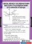 Комплект таблиц. Геометрия 9 класс. - fgospostavki.ru - Кубинка