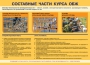 Комплект плакатов "Основы безопасности жизнедеятельности" - fgospostavki.ru - Кубинка