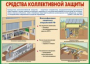 Комплект плакатов "Защитные сооружения ГО" (без обложки) - fgospostavki.ru - Кубинка