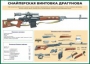 Комплект плакатов "Огневая подготовка" (10 плакатов) - fgospostavki.ru - Кубинка