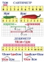 Комплект таблиц по математике для начальной школы. Математика 1 класс - fgospostavki.ru - Кубинка