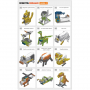 Робототехнический набор ROBOTIS DREAM II Level 1 Kit - fgospostavki.ru - Кубинка