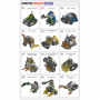 Робототехнический набор ROBOTIS DREAM II Level 5 Kit - fgospostavki.ru - Кубинка