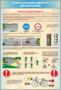 Комплект стендов "Правила дорожного движения для школьников" (5 шт.) - fgospostavki.ru - Кубинка