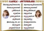 Комплект таблиц "Словарные слова" - fgospostavki.ru - Кубинка