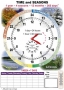 Комплект таблиц "Время" на английском языке - fgospostavki.ru - Кубинка